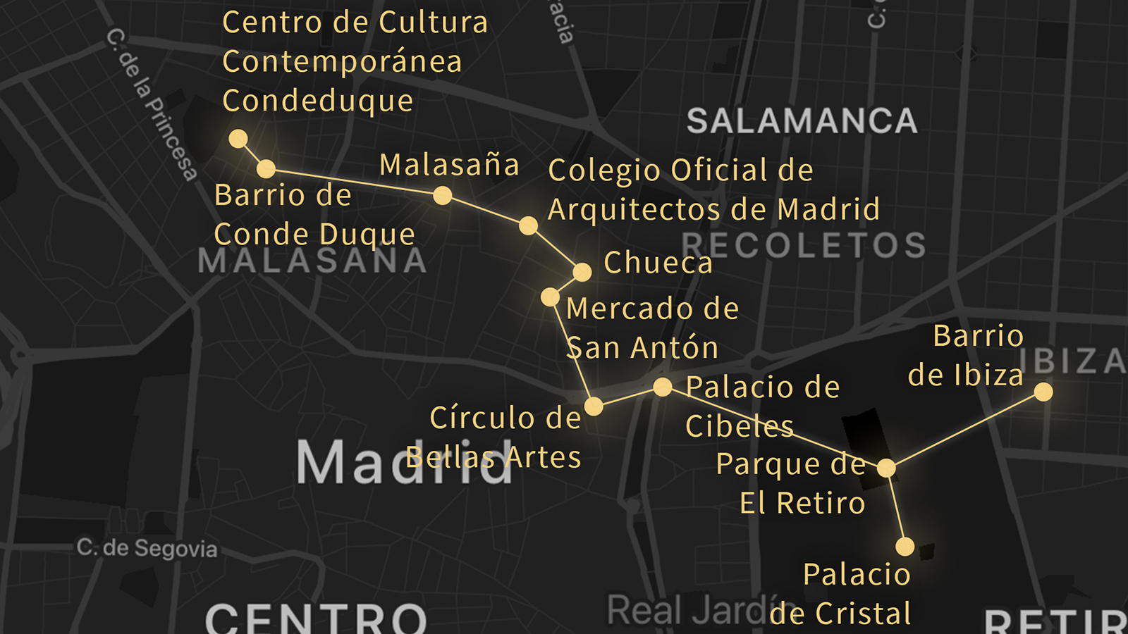 Route I. From east to west Madrid