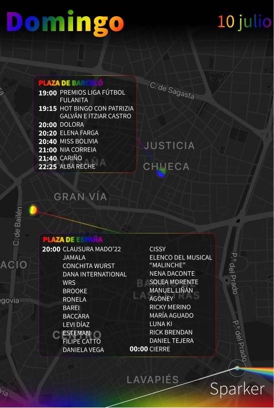 Domingo 9 de julio programa MADO 2022 Madrid Orgullo