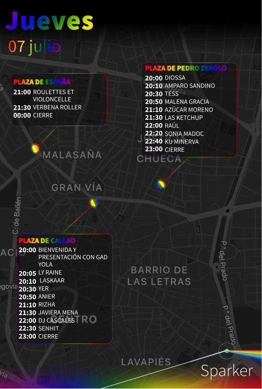 jueves 7 de julio programa MADO 2022 Madrid Orgullo